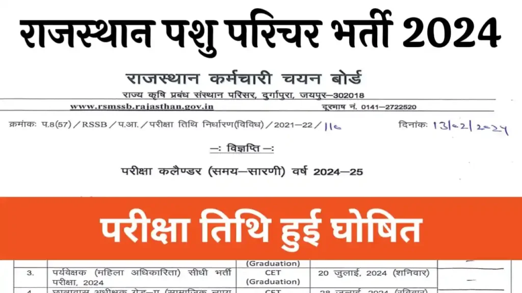 Rajasthan Pashu Paricharak Bharti Exam Date 2024