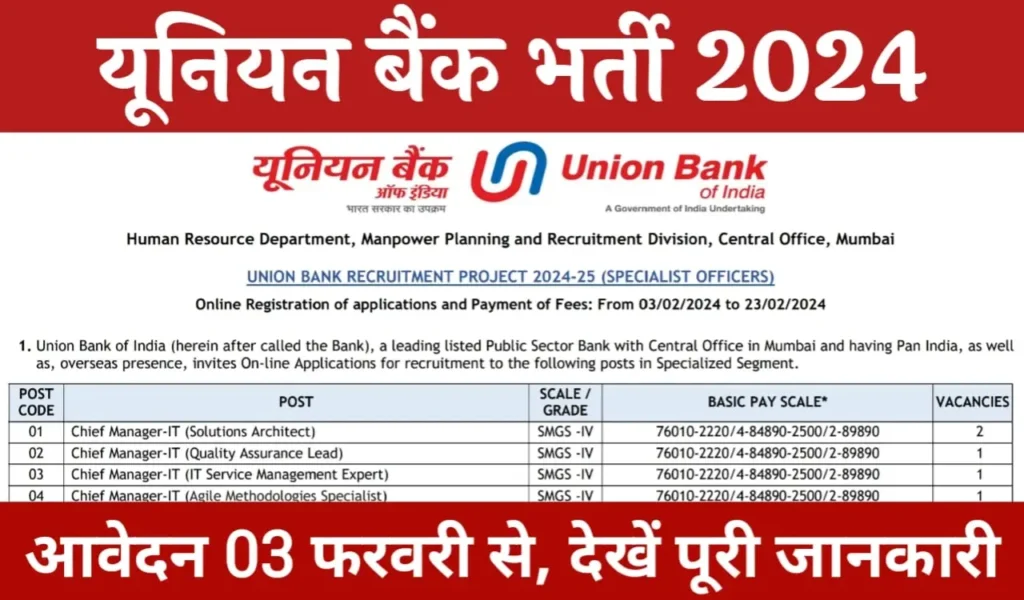 Union Bank Of India Vacancy 2024