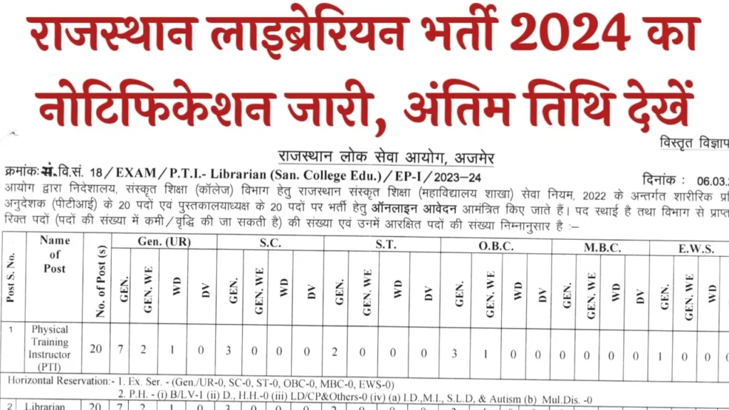RPSC Sanskrit Department Librarian Vacancy 2024